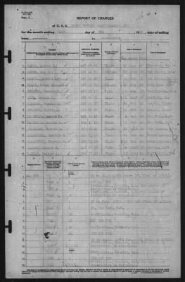 Report of Changes > 31-May-1941