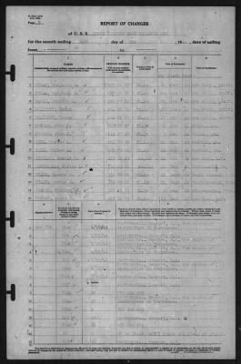 Report of Changes > 31-May-1941