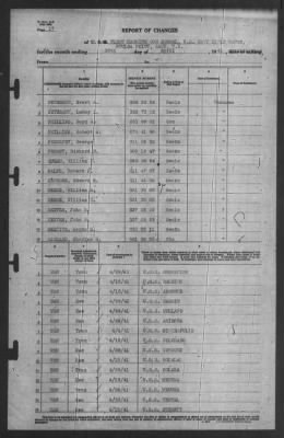 Thumbnail for Report of Changes > 30-Apr-1941