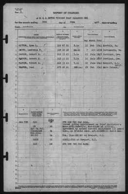 Report of Changes > 30-Jun-1941