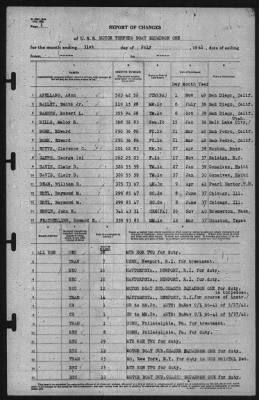 Report of Changes > 31-Jul-1941