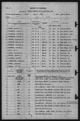 Report of Changes > 31-Jul-1941