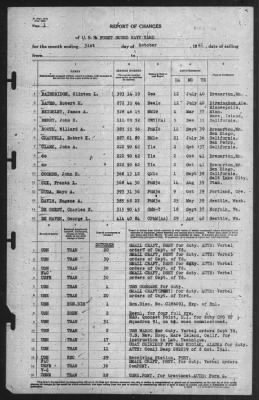 Thumbnail for Report of Changes > 31-Oct-1941