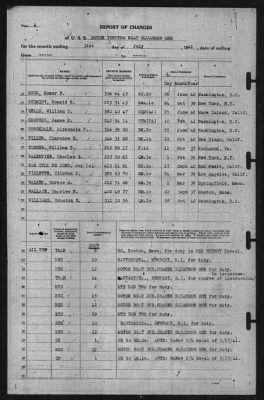 Report of Changes > 31-Jul-1941