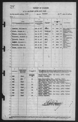 Thumbnail for Report of Changes > 31-Oct-1941