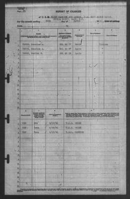 Thumbnail for Report of Changes > 30-Apr-1941