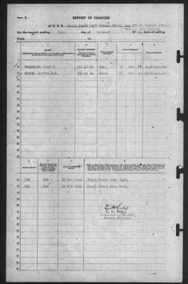 Thumbnail for Report of Changes > 31-Oct-1941