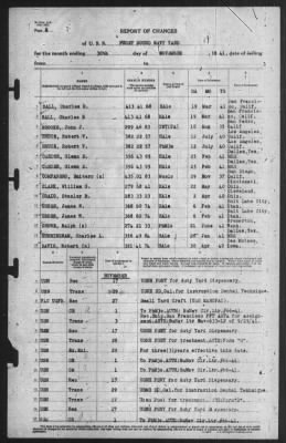 Thumbnail for Report of Changes > 30-Nov-1941