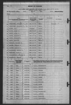 Thumbnail for Report of Changes > 31-May-1941