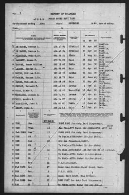 Thumbnail for Report of Changes > 30-Nov-1941