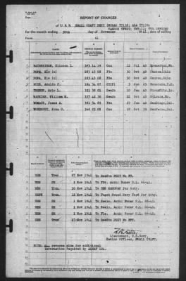 Thumbnail for Report of Changes > 30-Nov-1941