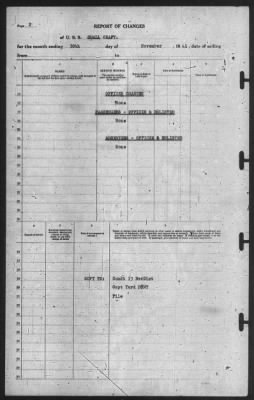 Thumbnail for Report of Changes > 30-Nov-1941