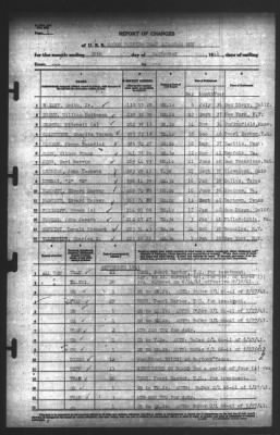 Report of Changes > 30-Sep-1941