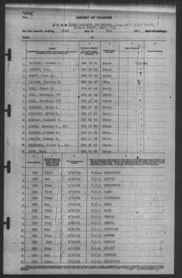 Thumbnail for Report of Changes > 31-May-1941