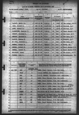 Report of Changes > 31-Oct-1941