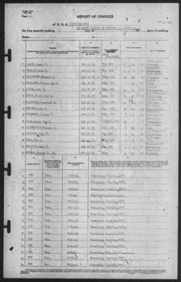 Thumbnail for Report of Changes > 15-Aug-1941