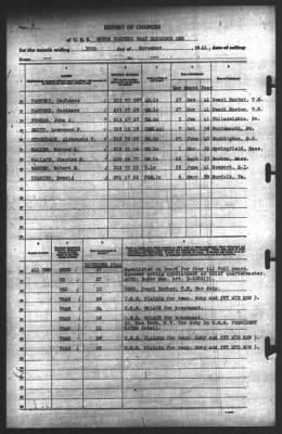 Report of Changes > 30-Nov-1941