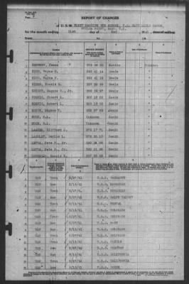 Thumbnail for Report of Changes > 31-May-1941