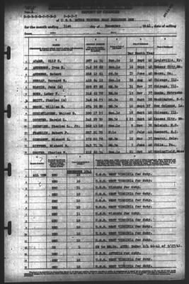 Report of Changes > 31-Dec-1941