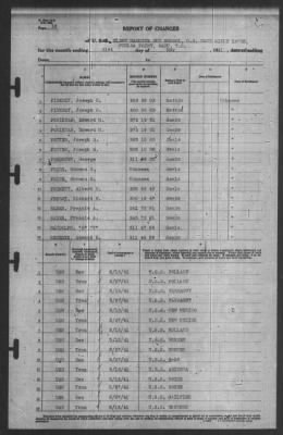 Thumbnail for Report of Changes > 31-May-1941