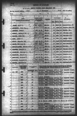 Report of Changes > 31-Dec-1941