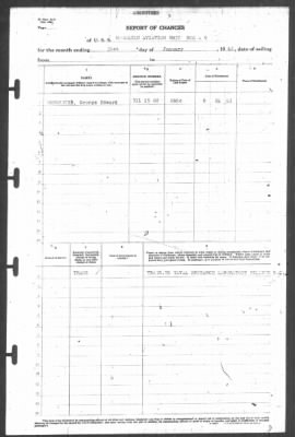 Thumbnail for Report of Changes > 31-Jan-1942