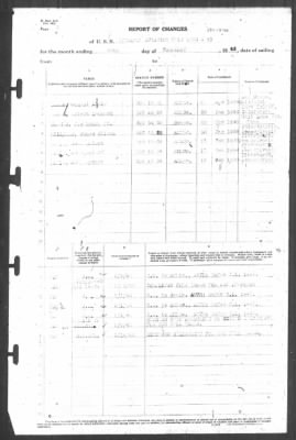 Thumbnail for Report of Changes > 28-Feb-1942