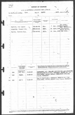 Thumbnail for Report of Changes > 31-Mar-1942