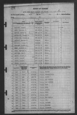 Thumbnail for Report of Changes > 31-May-1941