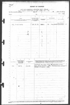 Thumbnail for Report of Changes > 2-Apr-1942