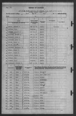 Thumbnail for Report of Changes > 31-May-1941