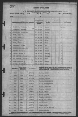 Thumbnail for Report of Changes > 31-May-1941