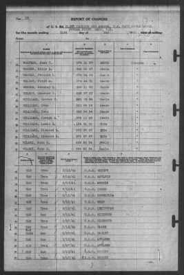 Thumbnail for Report of Changes > 31-May-1941