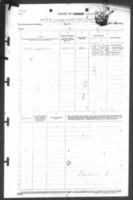 Thumbnail for Report of Changes > 28-Jun-1942