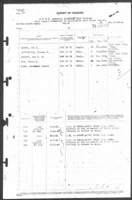 Thumbnail for Report of Changes > 28-Jun-1942