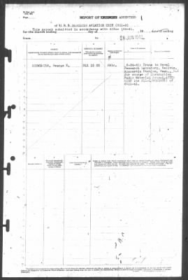 Thumbnail for Report of Changes > 28-Jun-1942