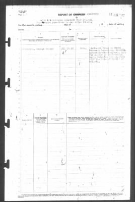 Thumbnail for Report of Changes > 16-Jul-1942