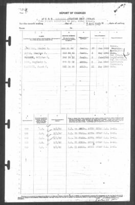 Thumbnail for Report of Changes > 2-Aug-1942