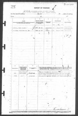 Thumbnail for Report of Changes > 25-Aug-1942