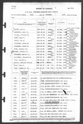 Thumbnail for Report of Changes > 31-Oct-1942