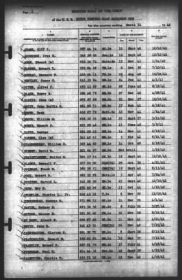 Muster Rolls > 31-Mar-1942