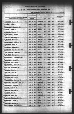 Muster Rolls > 31-Mar-1942