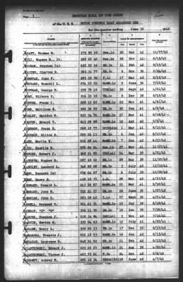 Muster Rolls > 30-Jun-1942