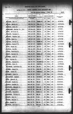 Muster Rolls > 30-Jun-1942