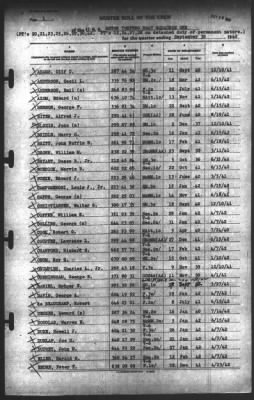 Muster Rolls > 30-Sep-1942