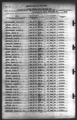 Muster Rolls > 30-Sep-1942