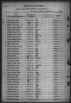 Thumbnail for Muster Rolls > 30-Sep-1944