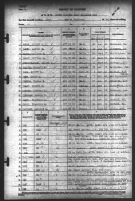 Report of Changes > 28-Feb-1942