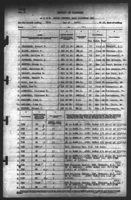 Report of Changes > 30-Apr-1942