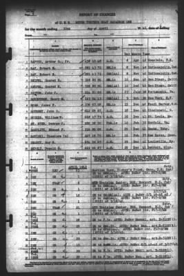 Report of Changes > 30-Apr-1942